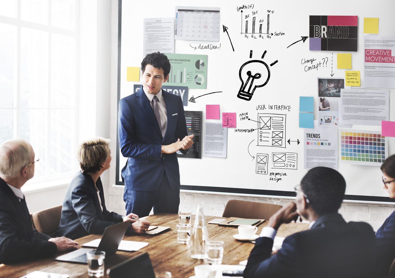 Plan Planning Strategy Bysiness Ideas Concept